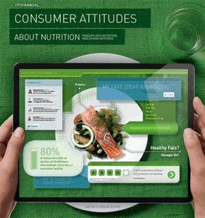 Consumer Attitudes on Nutrition